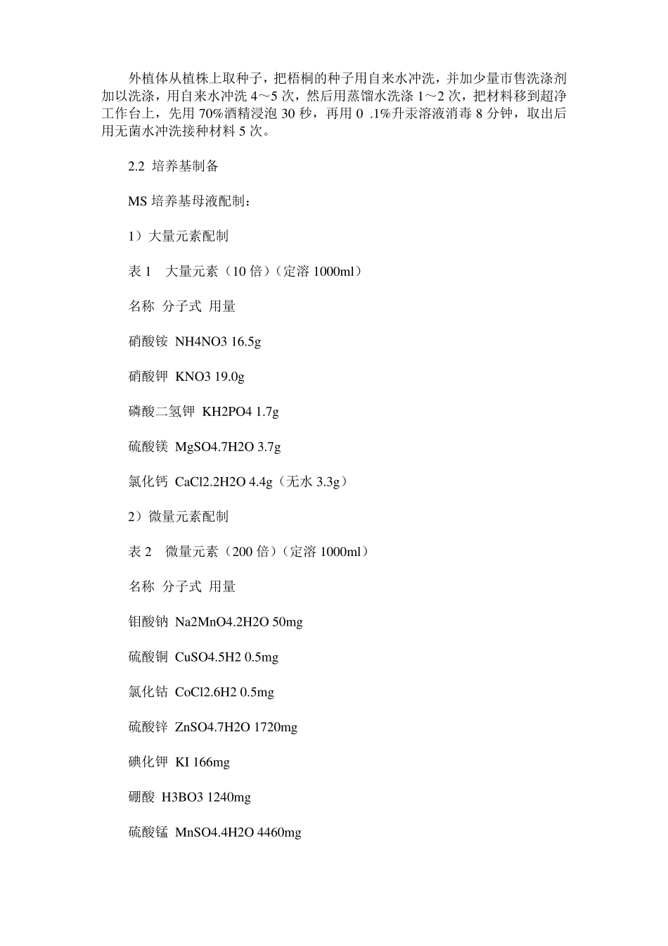 梧桐的植物组织培养_第2页