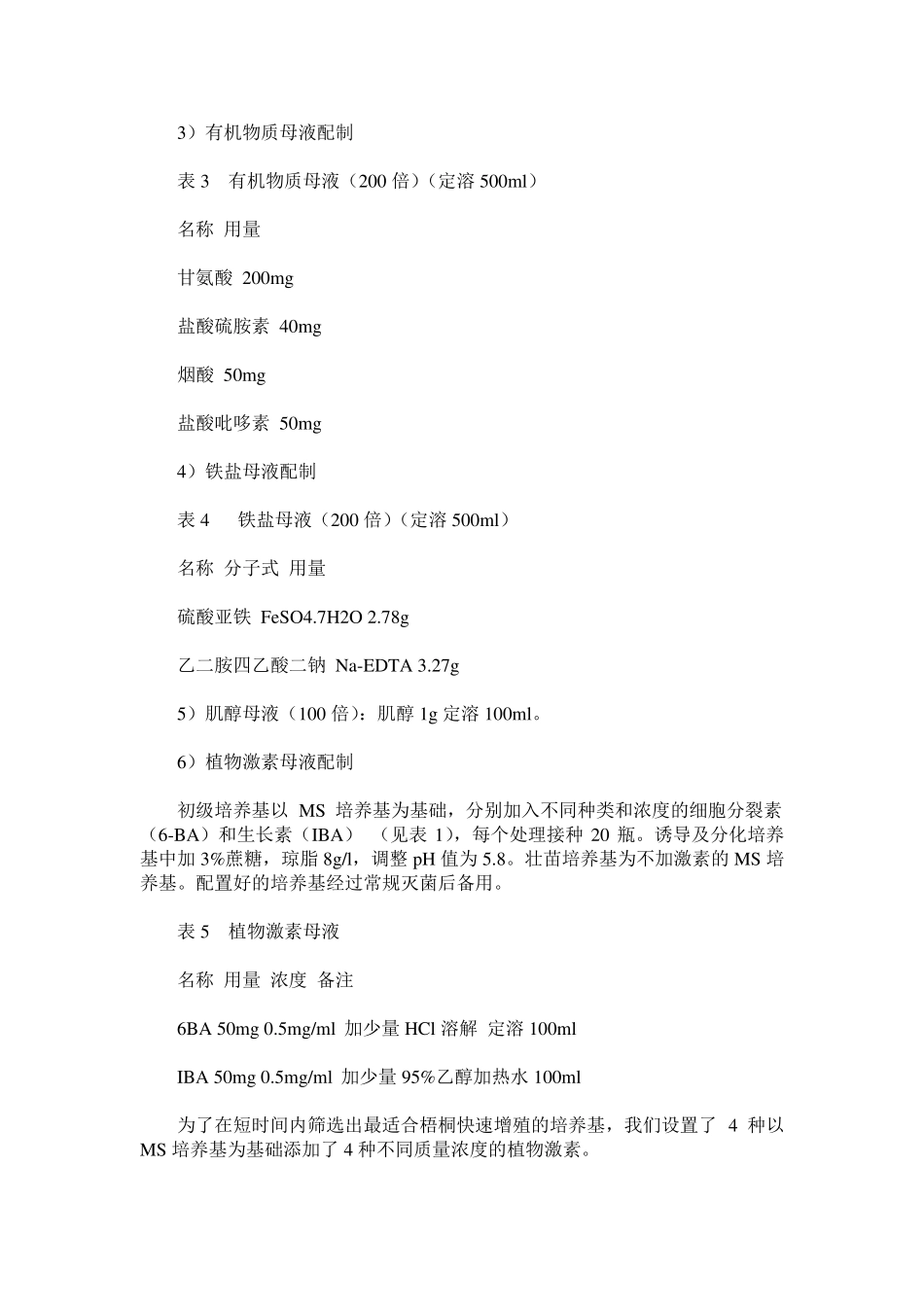 梧桐的植物组织培养_第3页