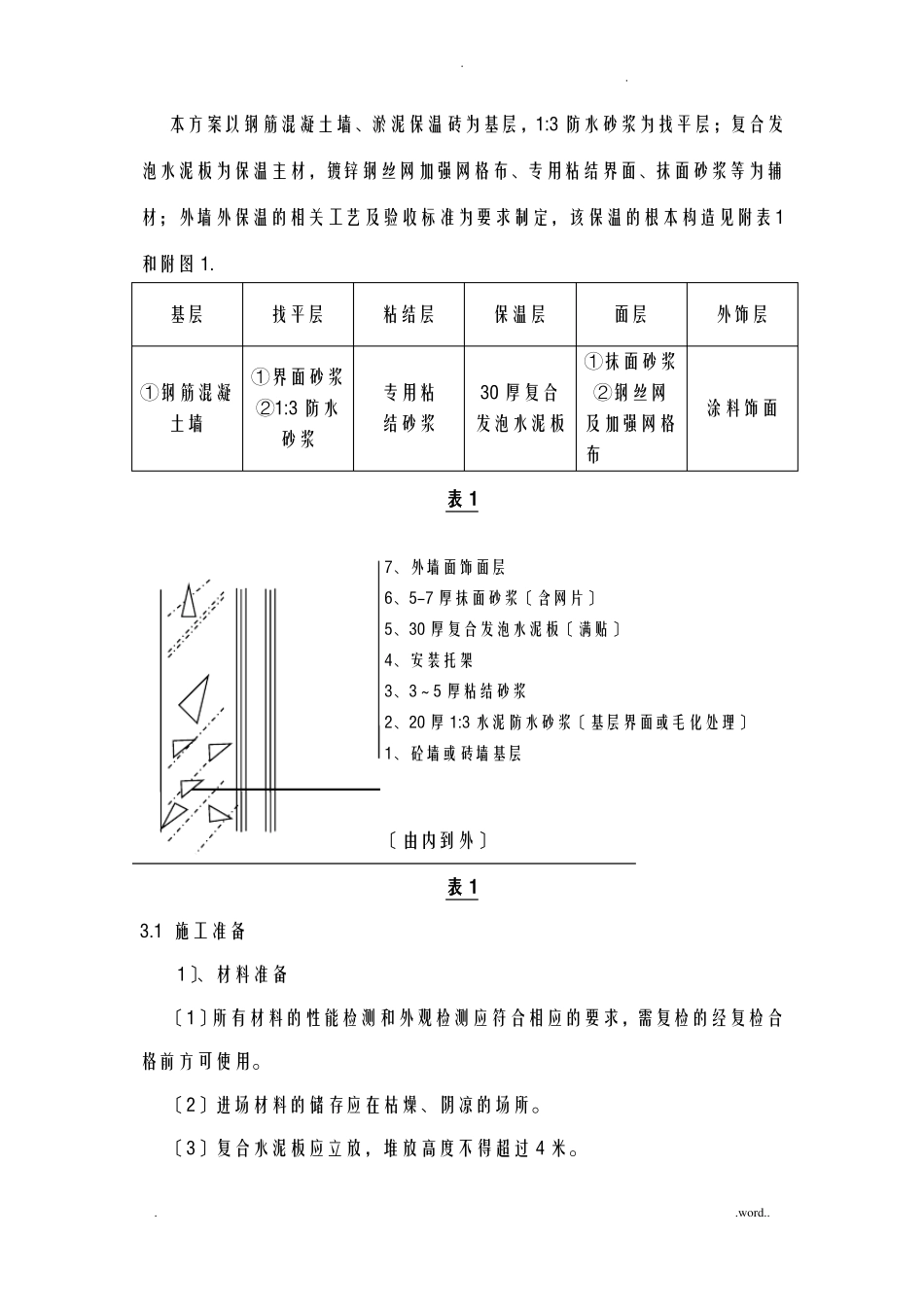 复合发泡水泥板外墙保温施工组织设计_第3页