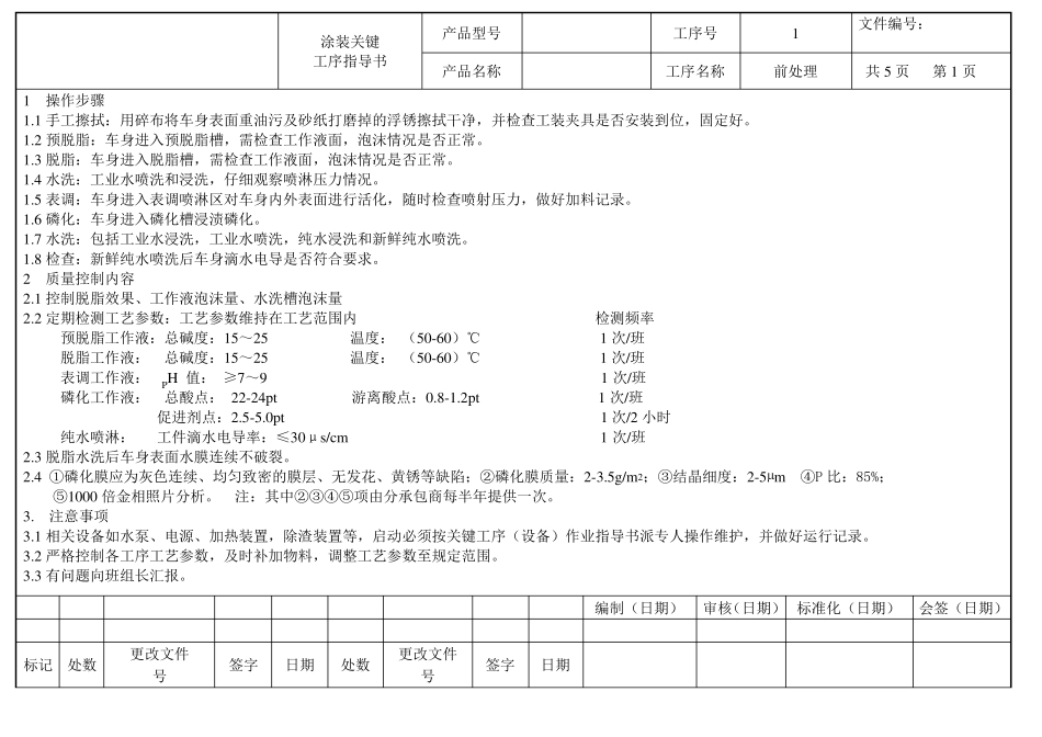 涂装关键工序指导书_第2页
