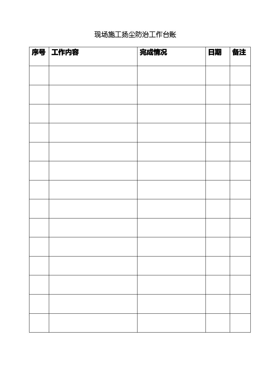 现场施工扬尘防治工作台账及表格_第1页