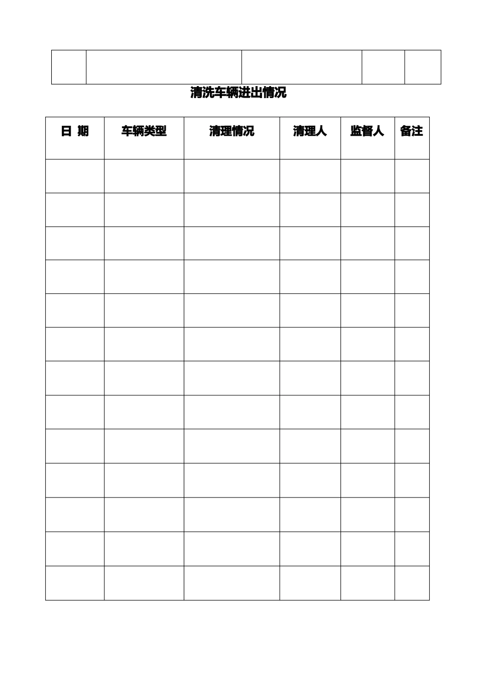 现场施工扬尘防治工作台账及表格_第2页