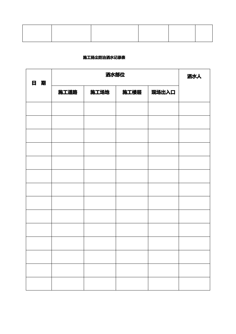 现场施工扬尘防治工作台账及表格_第3页