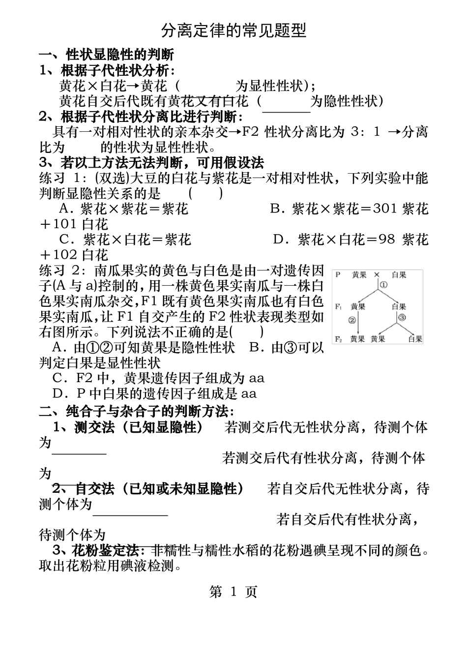 分离定律的常见题型及解题规律_第1页