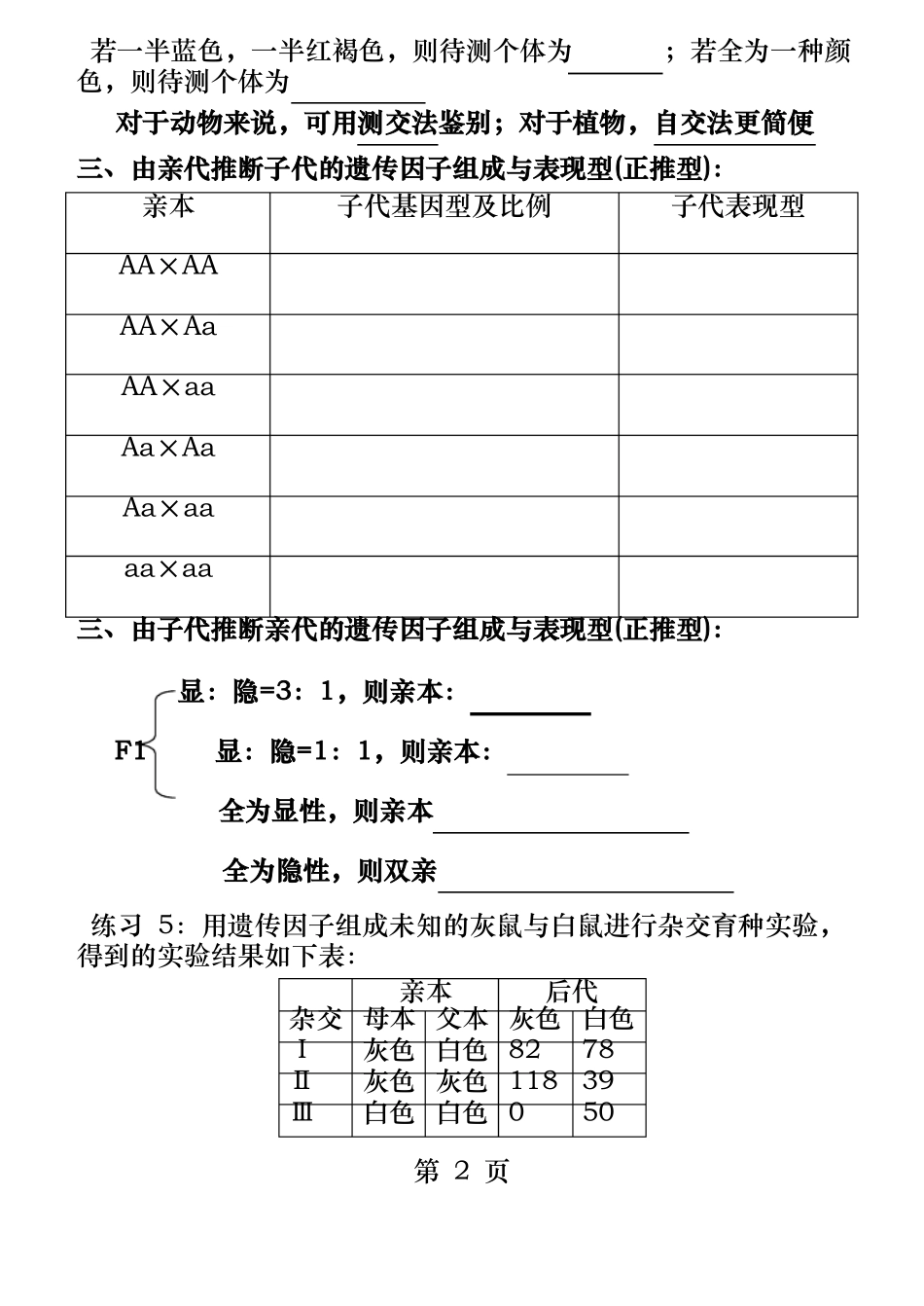 分离定律的常见题型及解题规律_第2页