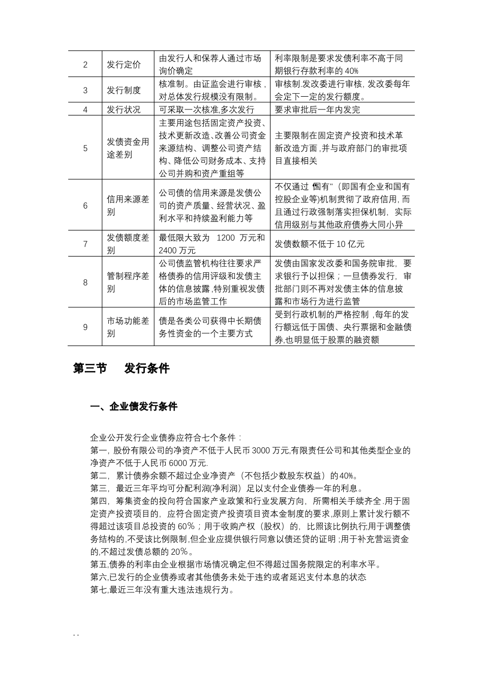 公司债与企业债发行条件及流程_第2页