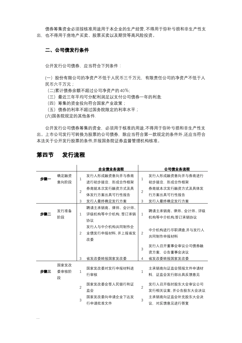 公司债与企业债发行条件及流程_第3页
