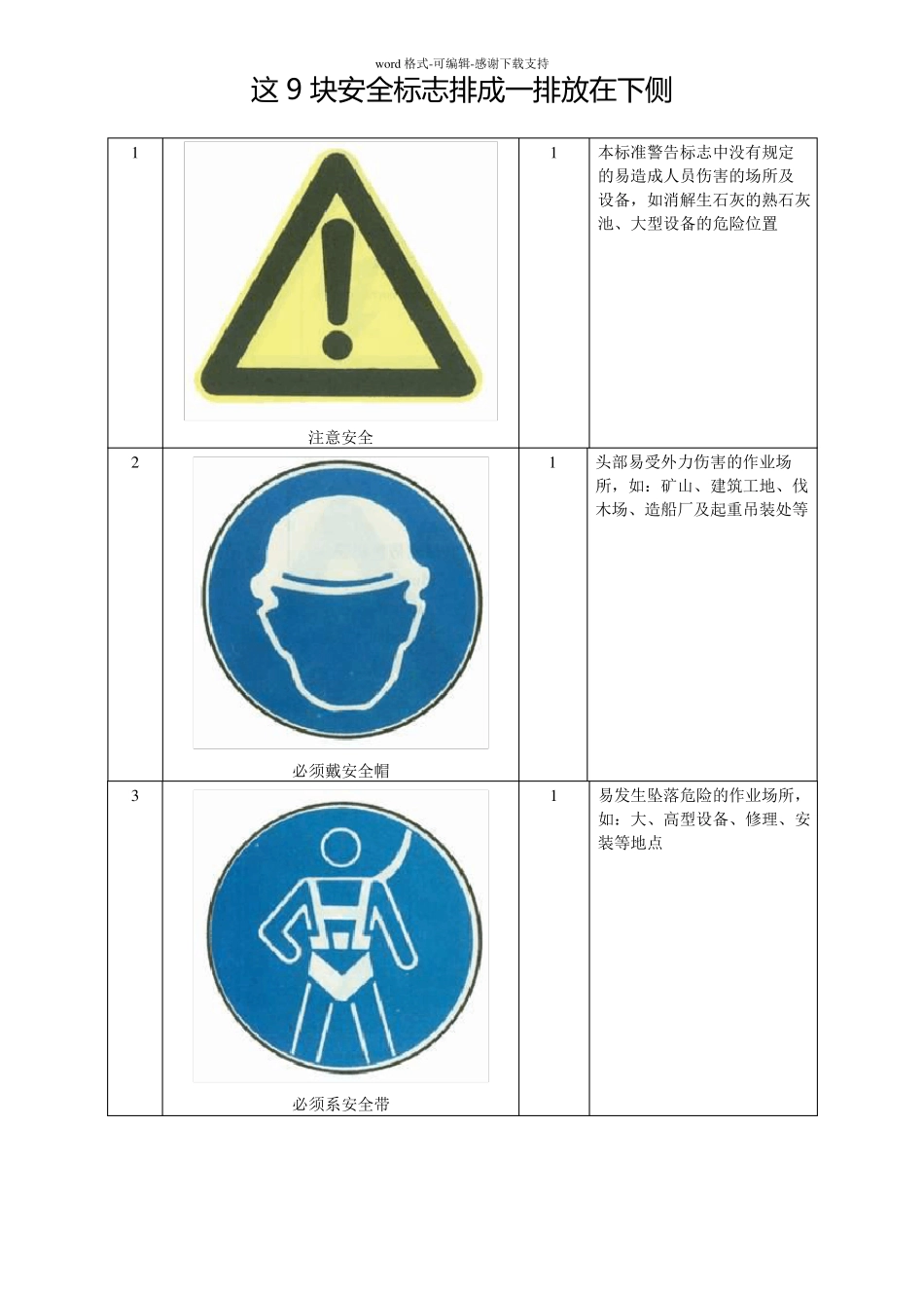 人工挖孔桩危险告知牌_第3页