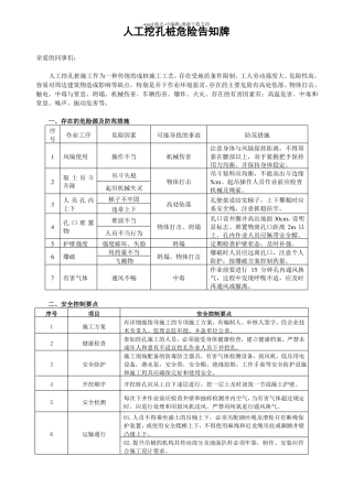 人工挖孔桩危险告知牌