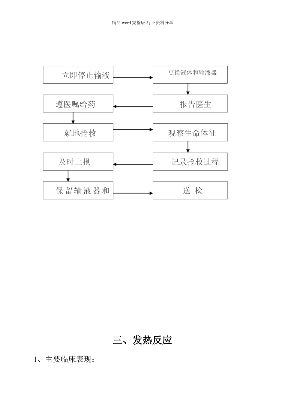 患者发生输液反应应急预案演练大纲_第2页