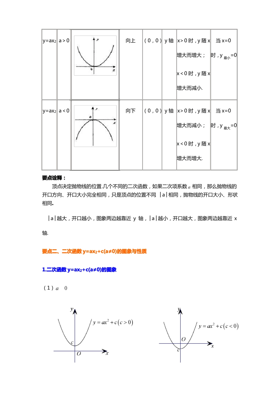 二次函数的图象与性质重点题型-提高_第3页