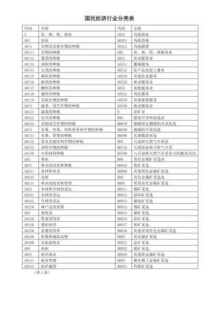 国民经济行业分类表