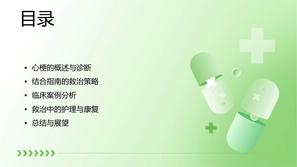 结合指南合理救治心梗患者课件_第2页