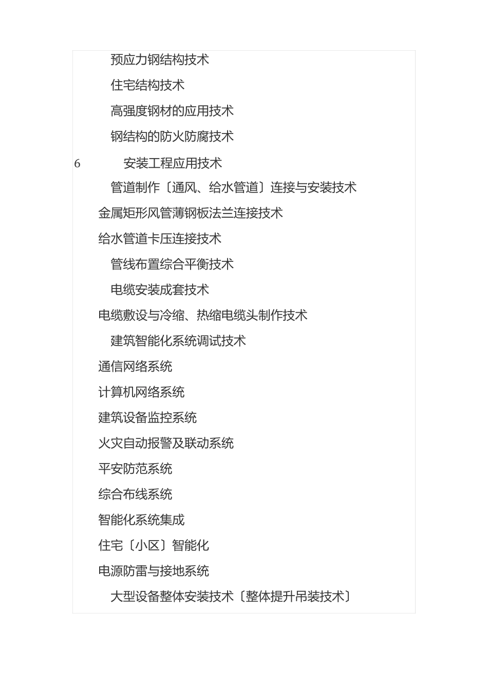 工程造价专业建筑工程十大新工艺和十大新材料_第3页