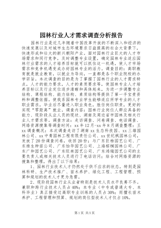 园林行业人才需求调查分析报告