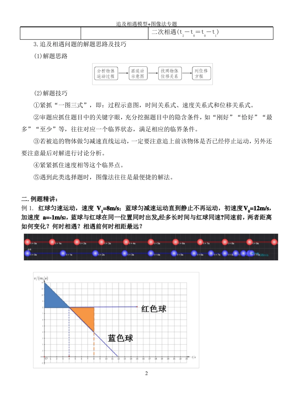高中物理一轮复习微专题追及相遇模型+图像法_第2页