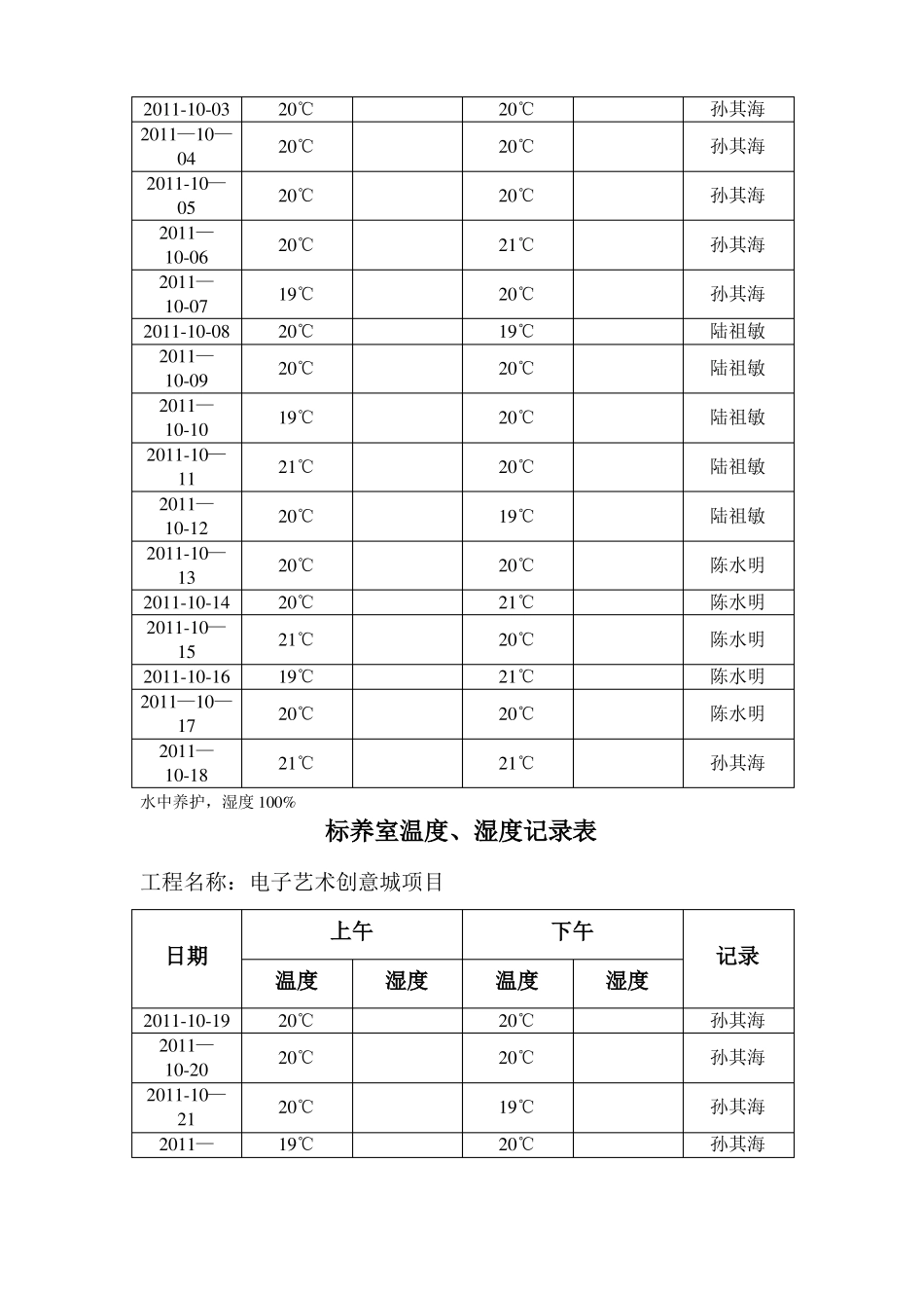 标养室温度湿度记录表_第3页
