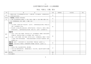 儿科护理操作评分标准