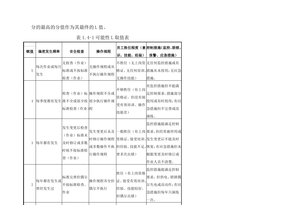 医院安全生产风险分级管控各科室危害有害因素辨识_第2页