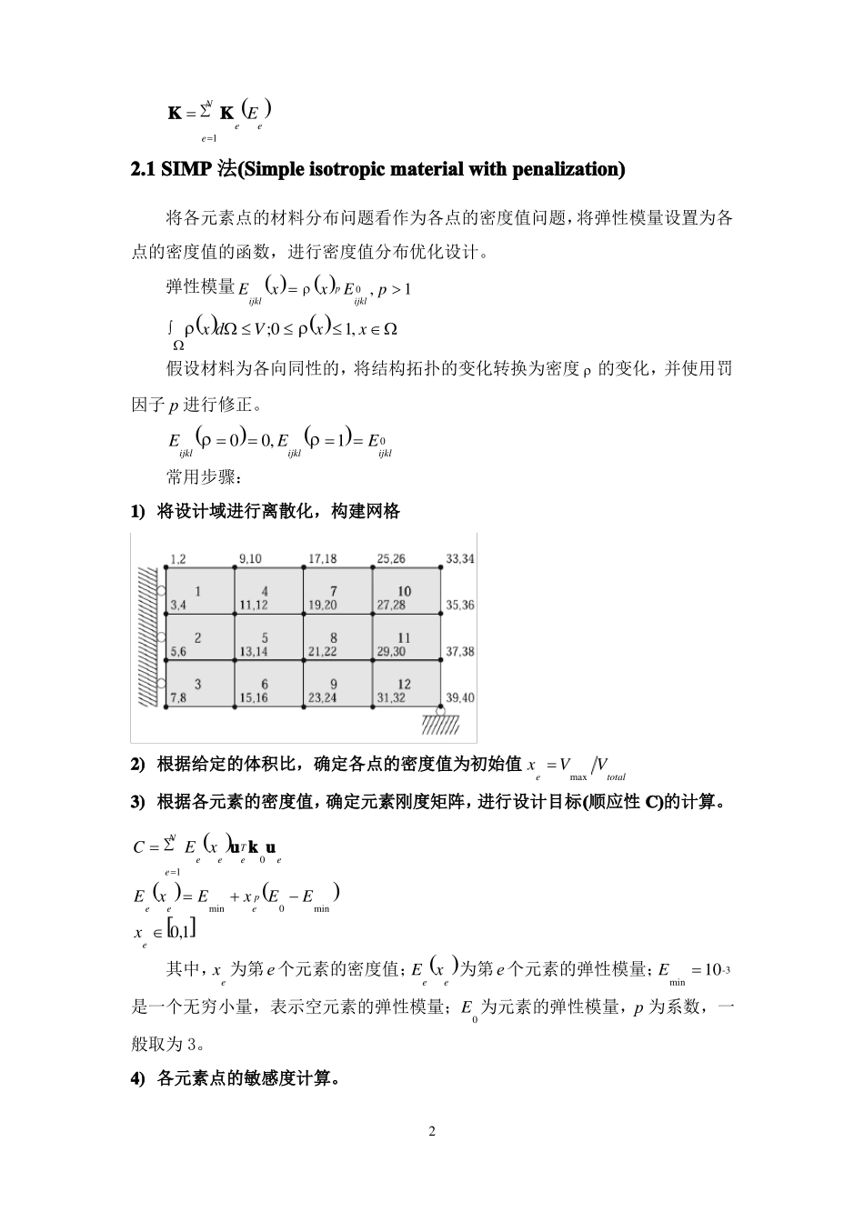 结构拓扑优化概述_第2页