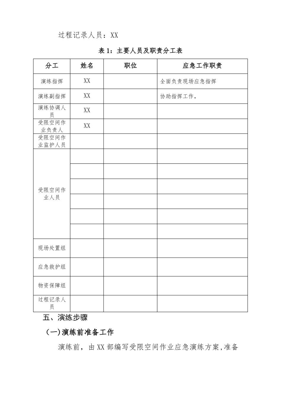 受限空间事故应急演练方案_第2页
