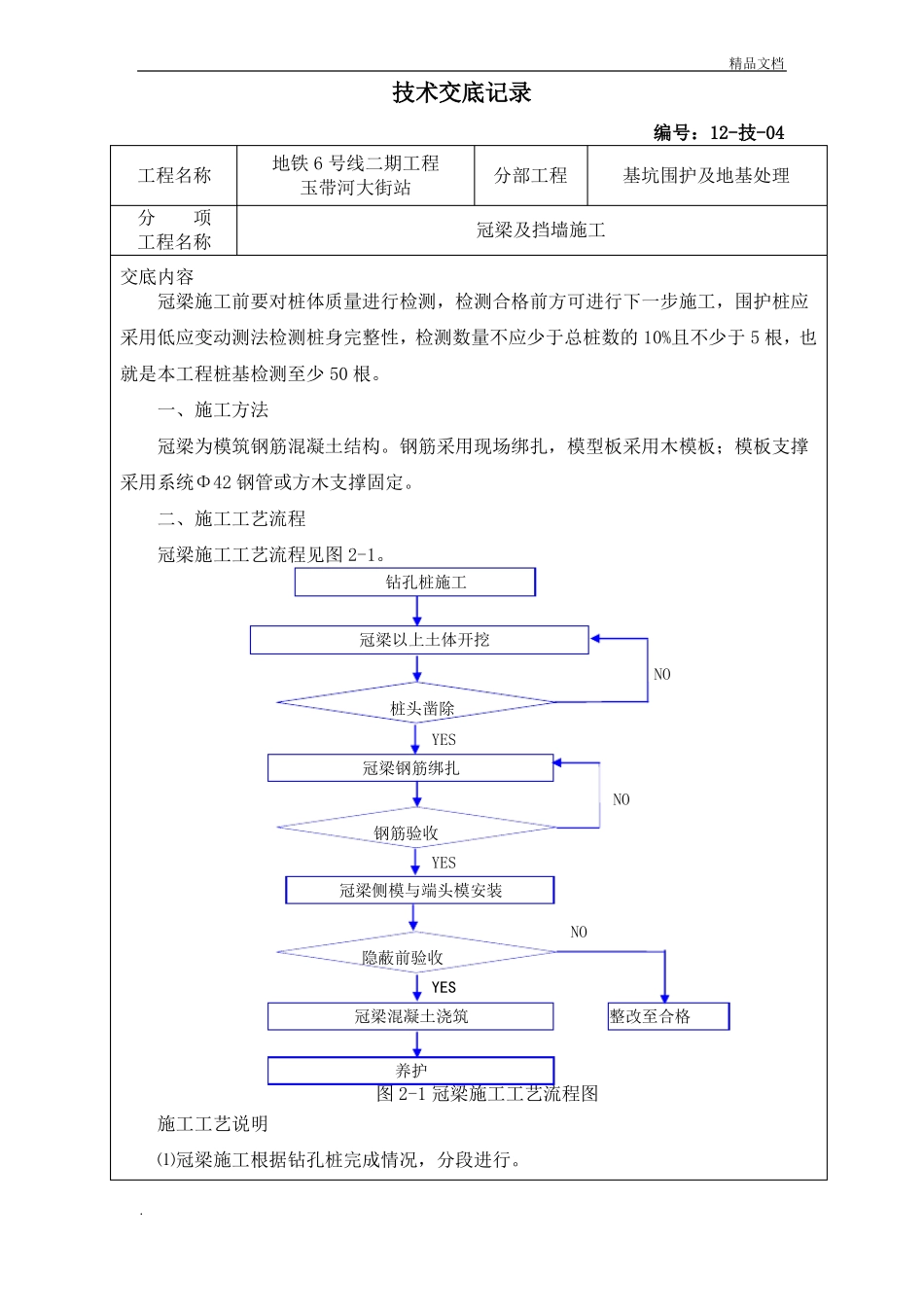 冠梁技术交底_第1页