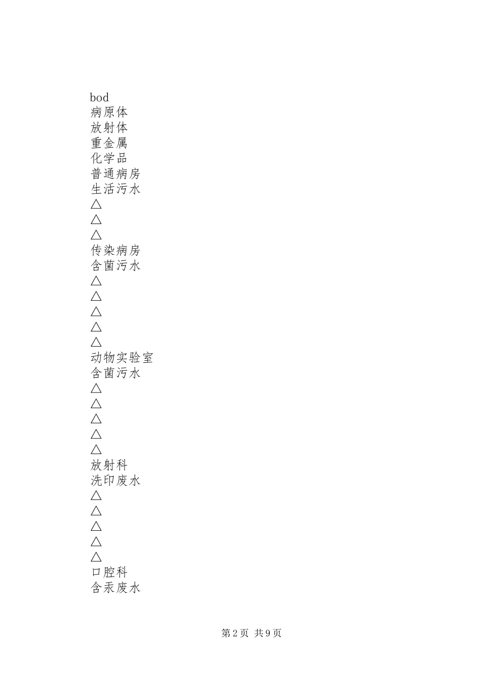 医院污水处理情况调研报告_第2页