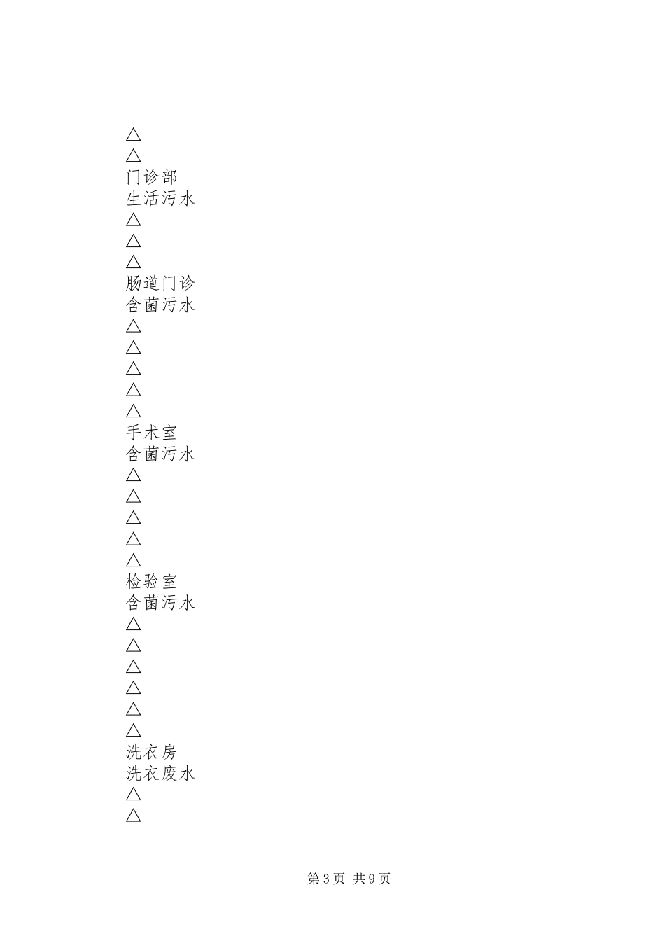 医院污水处理情况调研报告_第3页