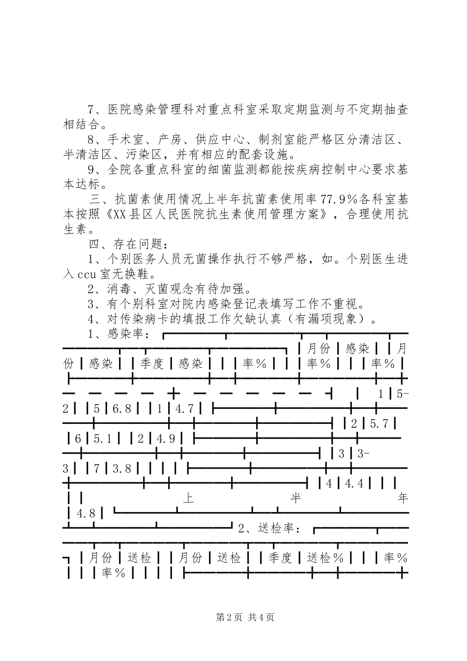 医院感染管理工作自查汇报_第2页