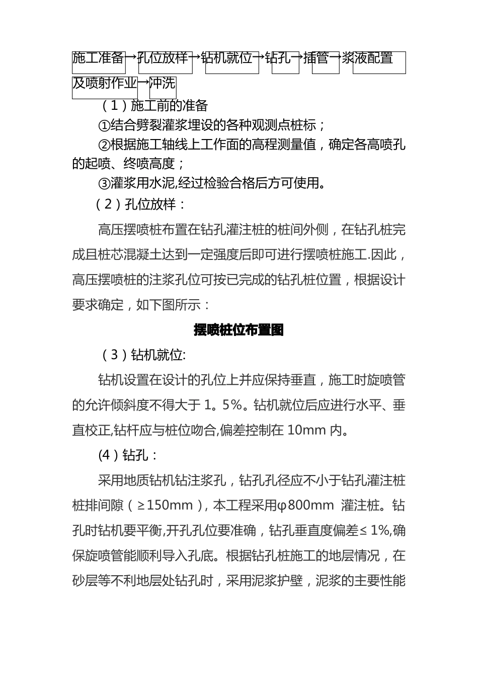 高压摆喷桩专项施工方案_第3页