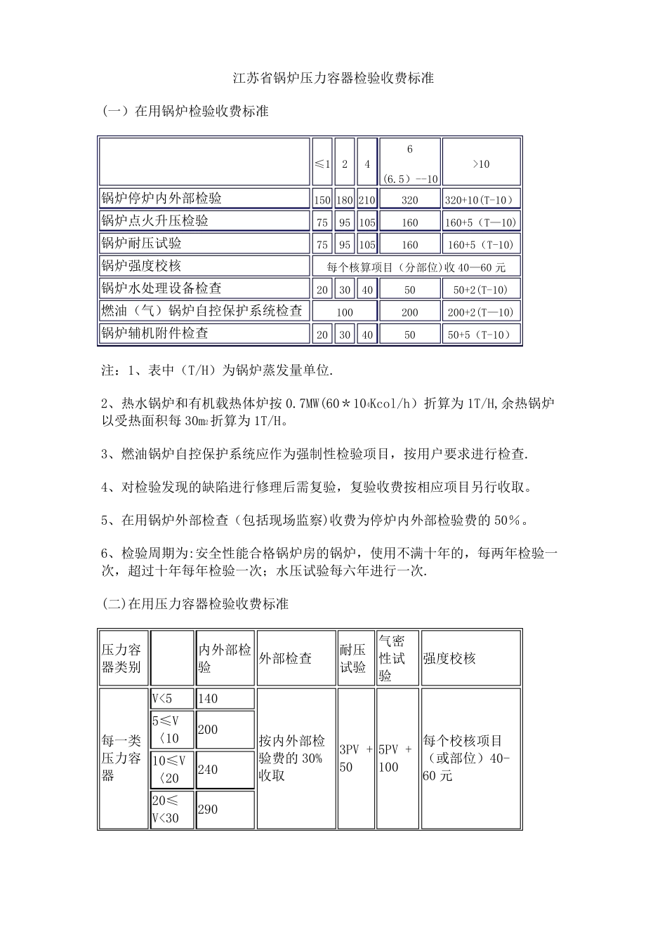 江苏锅炉压力容器检验收费标准_第1页