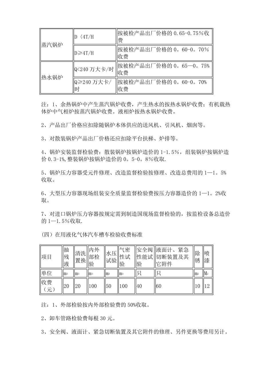 江苏锅炉压力容器检验收费标准_第3页