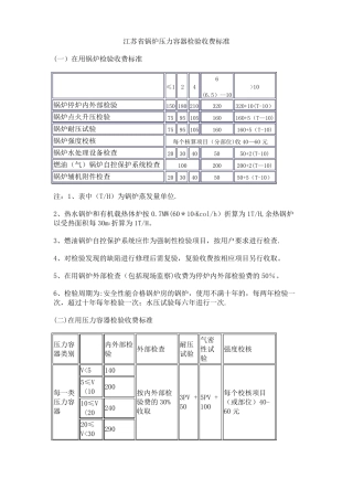 江苏锅炉压力容器检验收费标准
