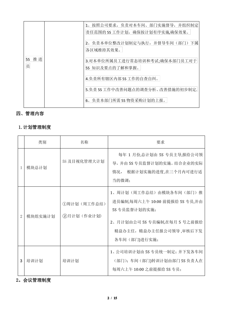 公司5S推进管理制度_第3页