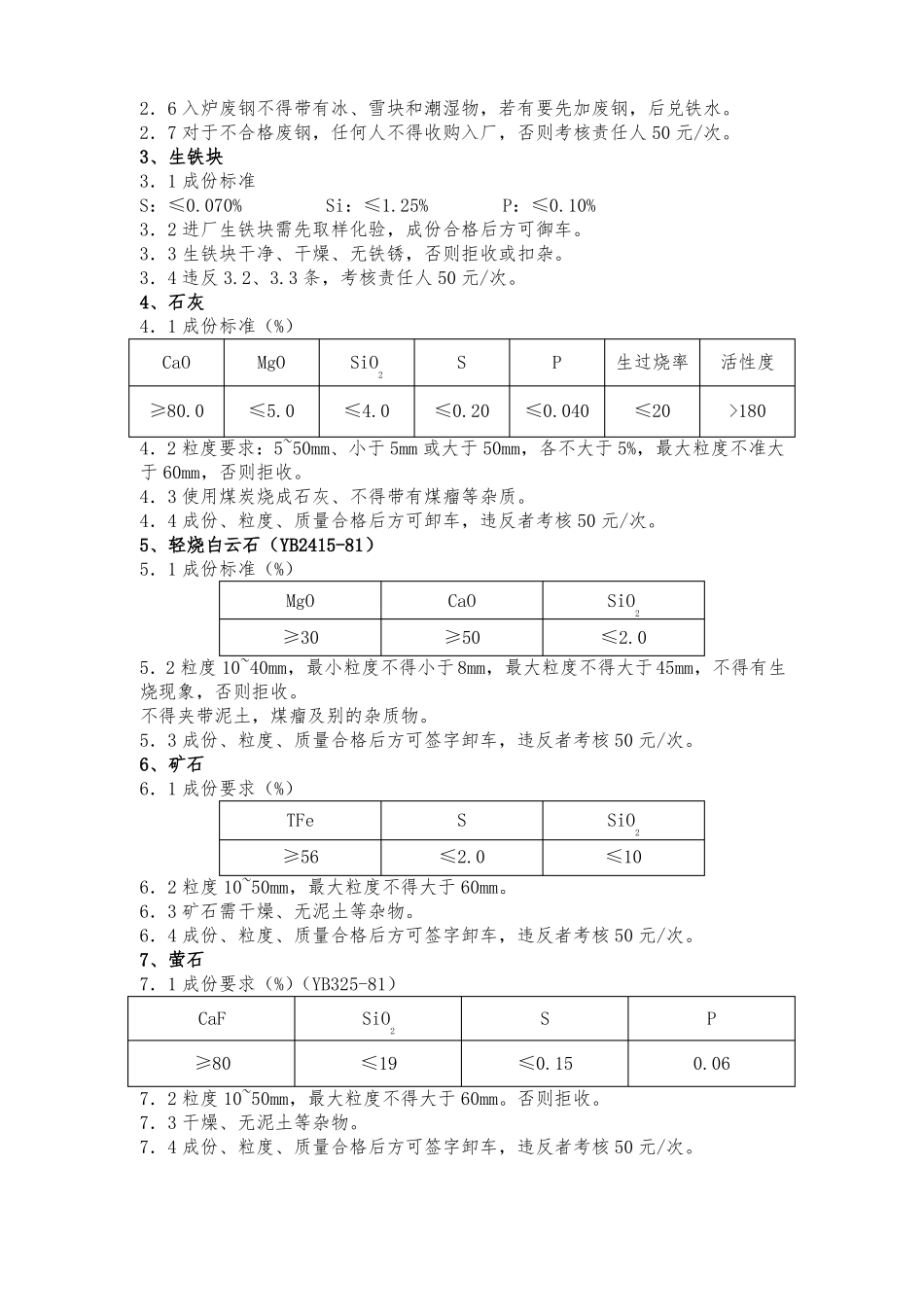 炼钢厂工艺管理制度汇编_第2页