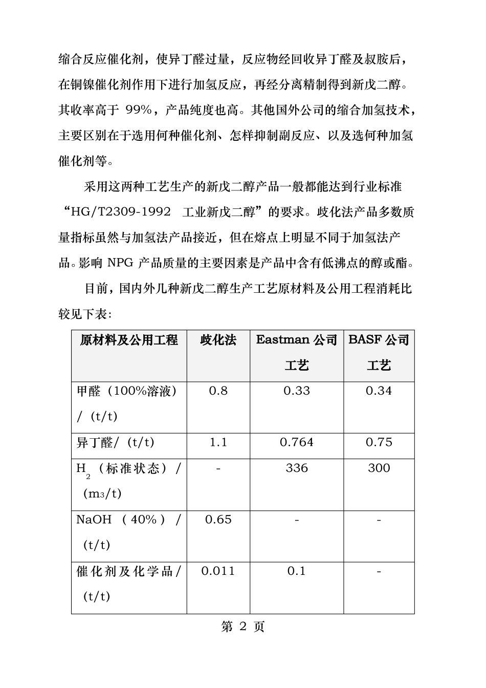 异丁醛下游产品简介_第2页