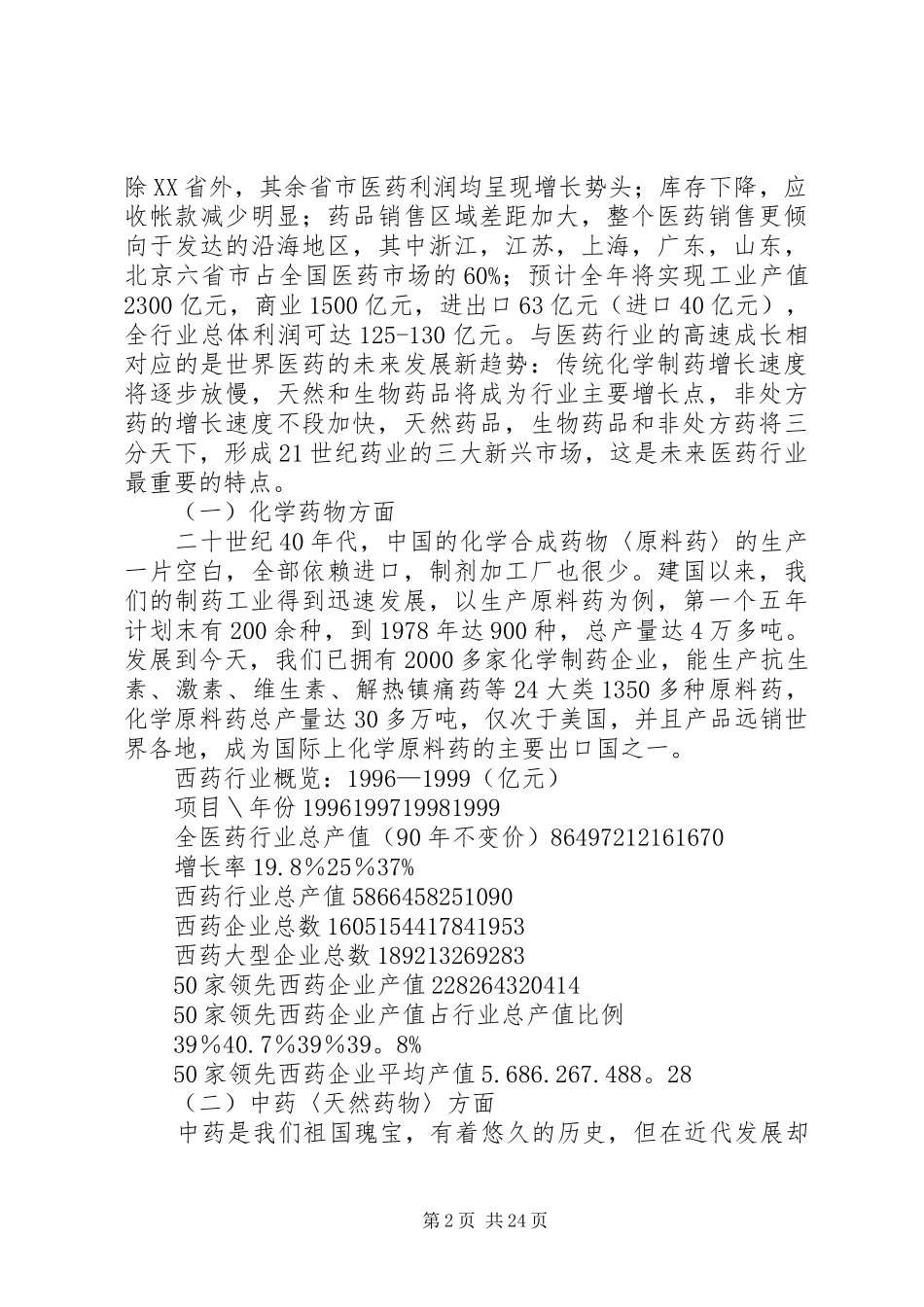 医药行业研究报告_第2页