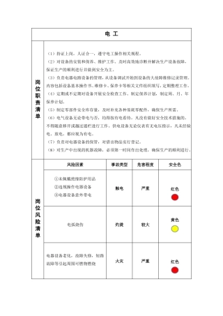 安全生产两单两卡