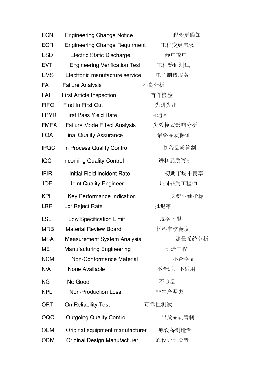 质量品质专业术语_第2页