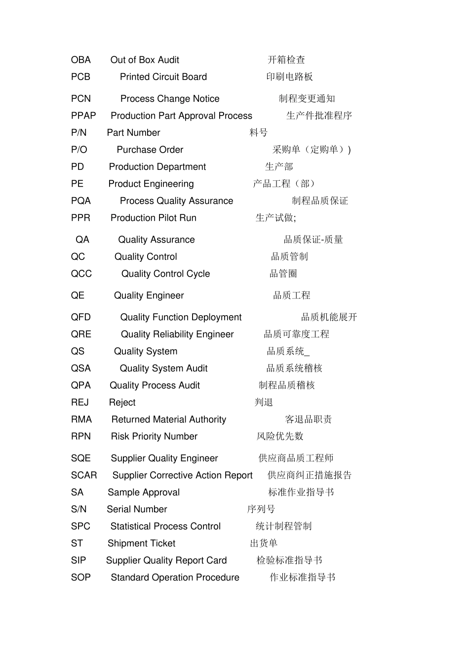 质量品质专业术语_第3页