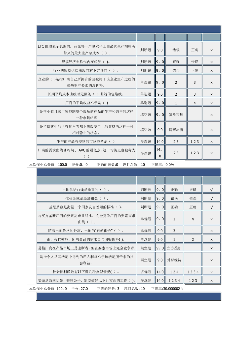 北理-微观经济学-在线作业_第2页