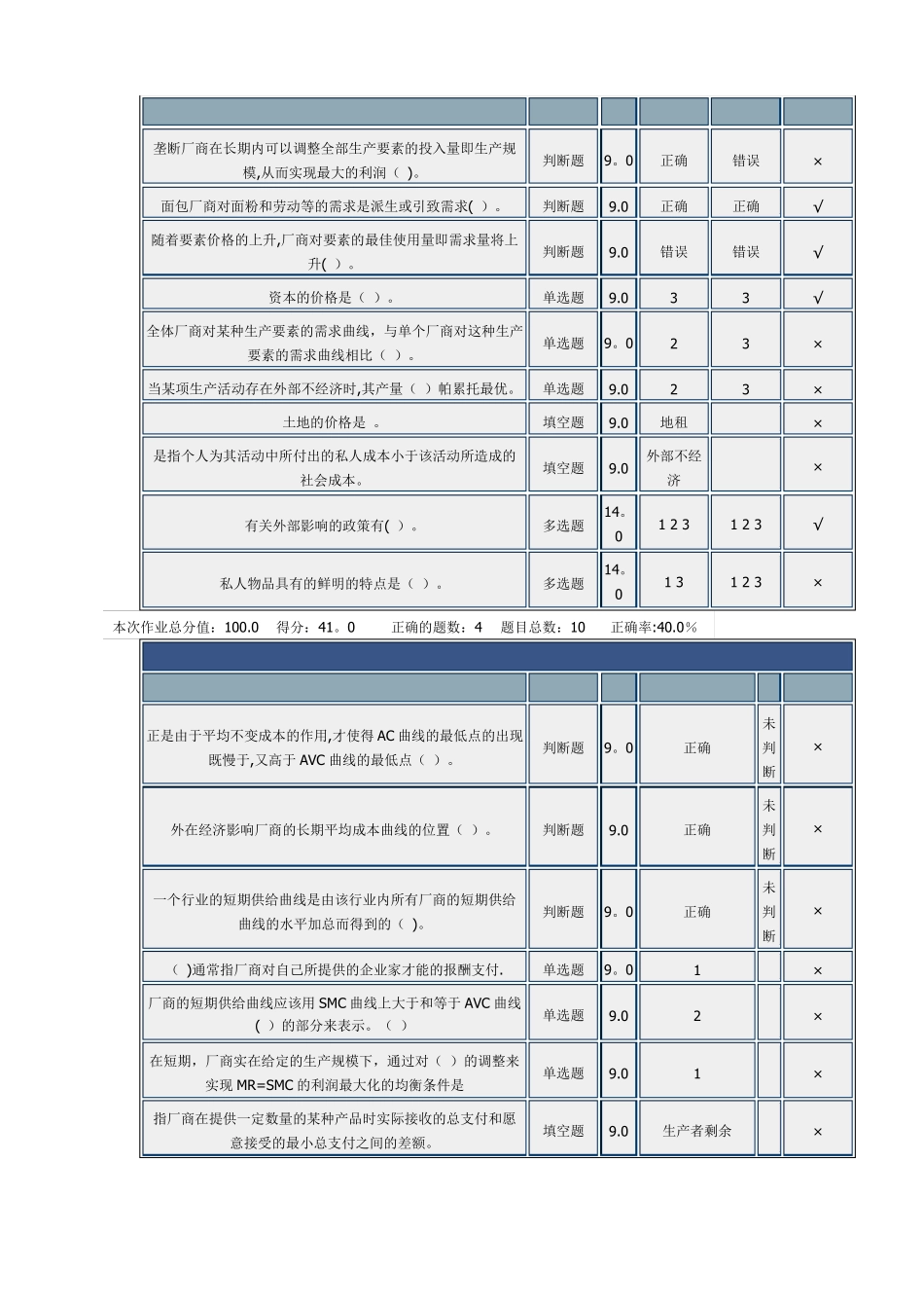 北理-微观经济学-在线作业_第3页