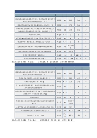 北理-微观经济学-在线作业