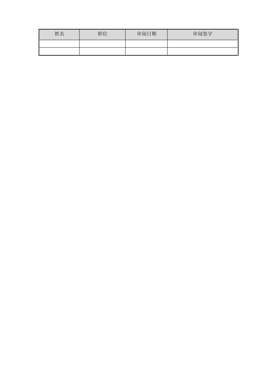 财务管理子系统操作手册_第2页