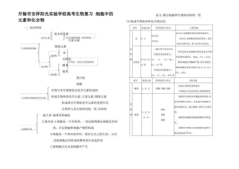 高考生物复习细胞中的元素和化合物_第1页