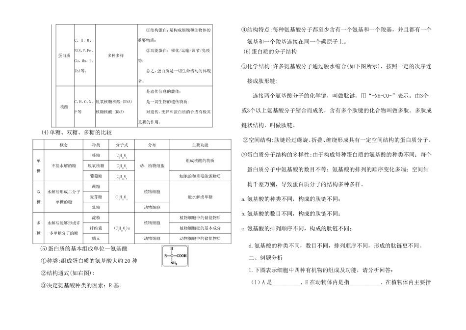 高考生物复习细胞中的元素和化合物_第2页