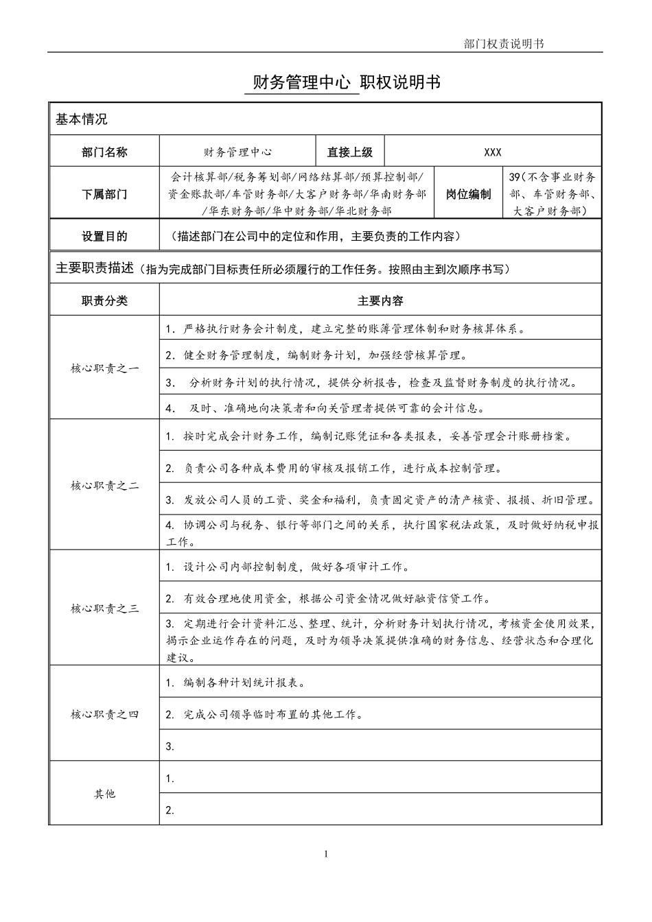 财务部门职责说明书模板大全模板_第1页