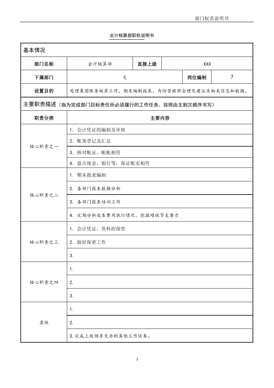 财务部门职责说明书模板大全模板_第3页