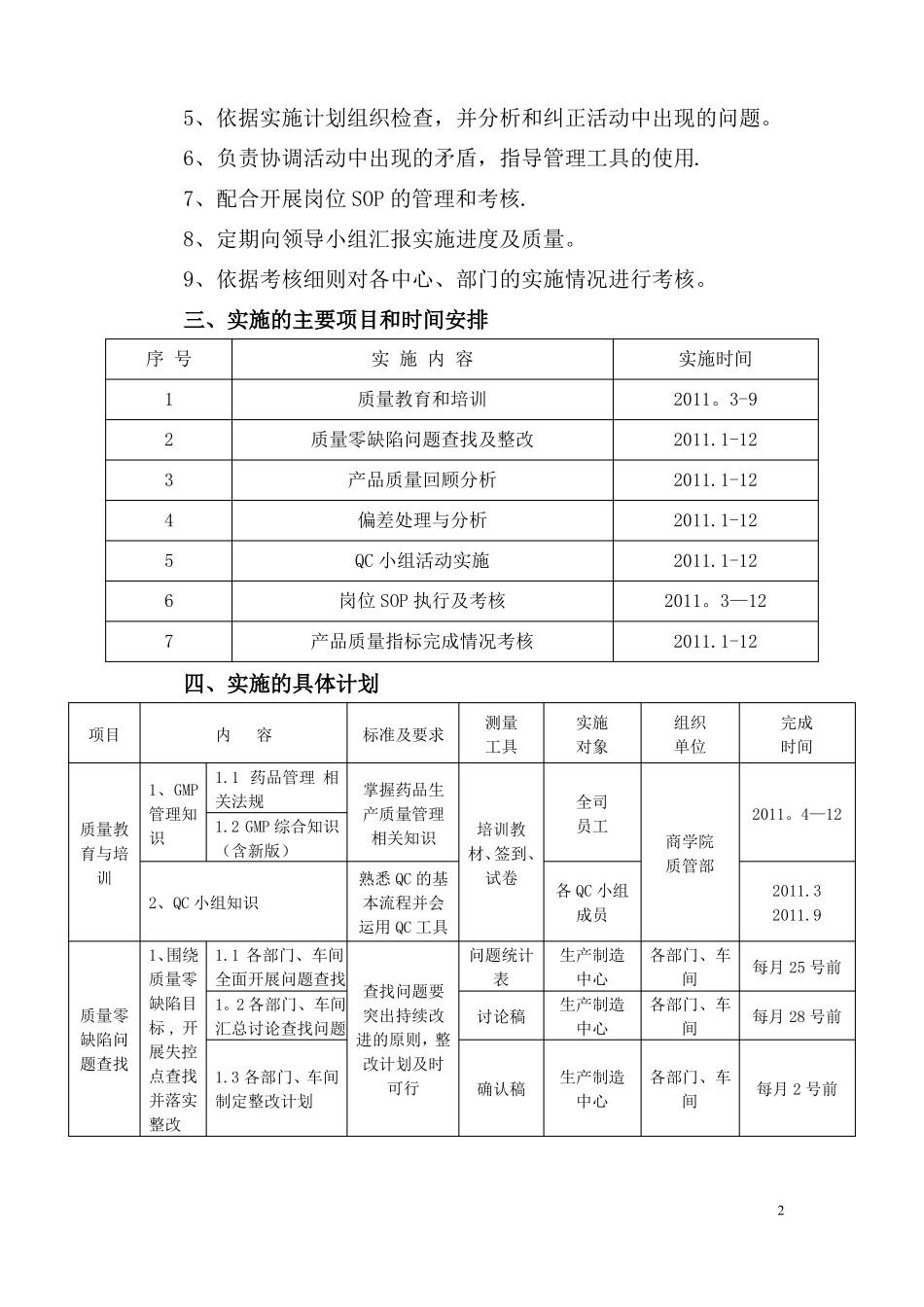 全面质量管理实施计划_第2页