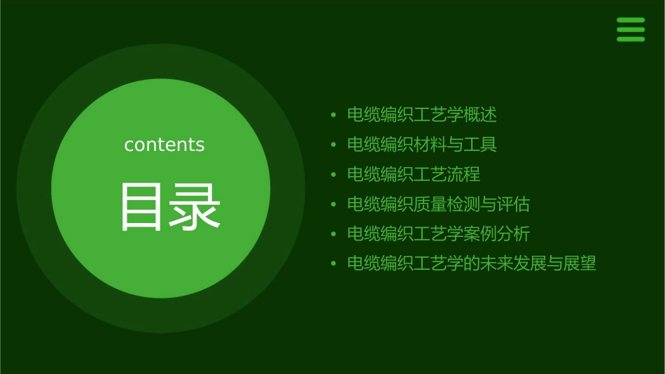 电缆编织工艺学通用课件_第2页